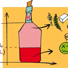 Bouteille de 40° d'alcool, avec des ingrédients (orge, houblon, levure) et des gouttes. Le niveau indique 0,4L.