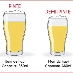 Deux verres de bière, une pinte et une demi-pinte, avec leurs dimensions et capacités indiquées.