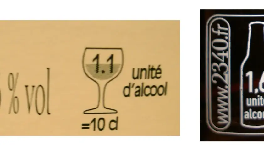 Étiquette de vin indiquant 13% vol et 1.1 unité d'alcool pour 10 cl. Une bouteille affiche 1.6 unité d'alcool.