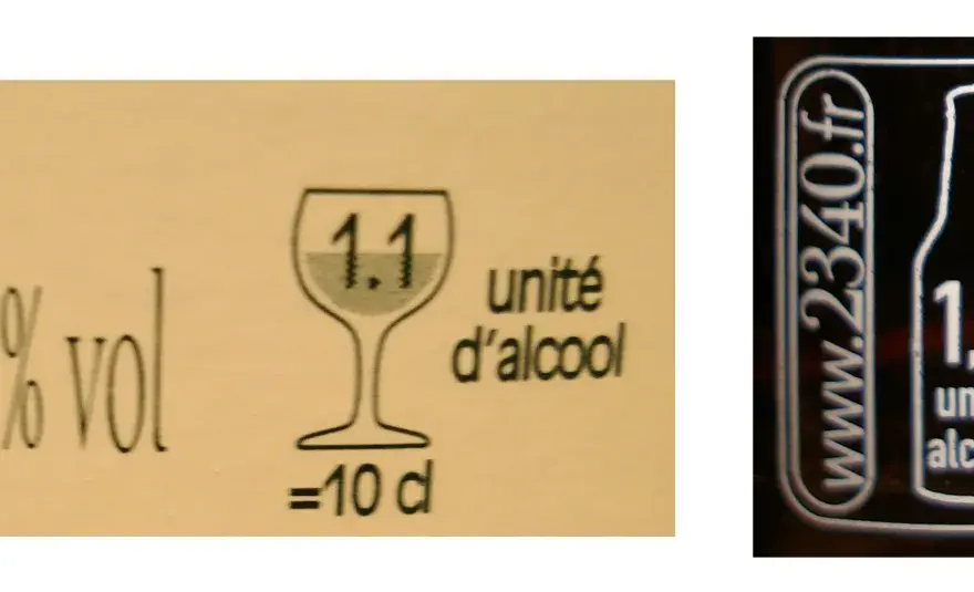 Verre standard - Votre verre est-il vraiment une unité ?